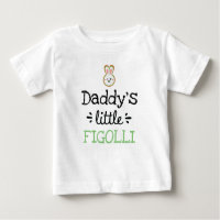 Personalisiertes Design | [Text] Kleine Figolli