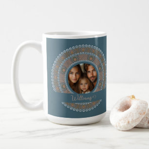 Personalisiertes Familienportrait Aquamarin und Go Kaffeetasse