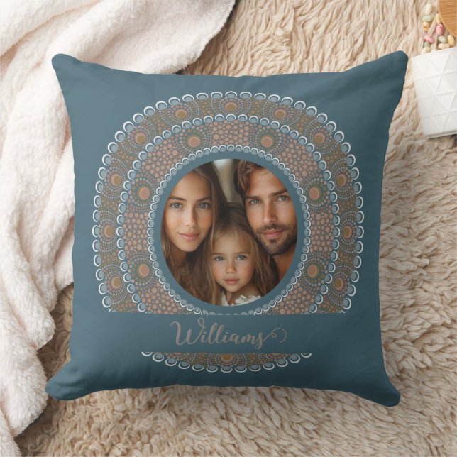 Personalisiertes Familienportrait Aquamarin und Go Kissen (Decke)