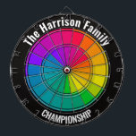 Personalisiertes Farbrad für die Weltmeisterschaft Dartscheibe<br><div class="desc">Personalisierte Family Championship Color Wheel Dart Board. Ideal,  um in Ihrem Spielzimmer Farbe zu haben,  Bar,  menschliche Höhle,  Künstlerstudio.</div>
