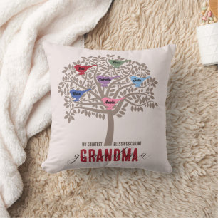 Personalisiertes Grandma Muttertagsgeschenk 6 Vöge Kissen