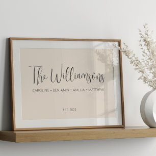 Personalisiertes individuelles Familienschild mit Poster