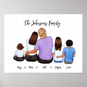 Personalisiertes, individuelles Portrait-Poster Poster