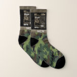 Personalisiertes Monogramm für die 80. Geburtstags Socken<br><div class="desc">Einzigartige und besondere Typografie Thema 80. Geburtstag Party Dekor und Geschenke. Der Text enthält heftige und fab bei 80. fabelhaft bei 80, phantastischen 80. Geburtstagsfeier, besonderen 80. Geburtstag, glücklicher 80. Geburtstag, rockiger 80. Geburtstag, gut 80, und phantastischen 80. Geburtstag. Heller, farbiger Text in gelb, rosa, lila, blau, grün und rot...</div>