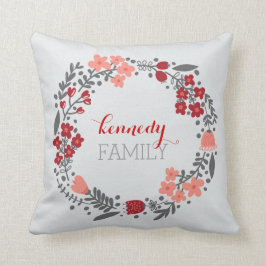 Personalisiertes Monogramm Rotes Grau Kissen