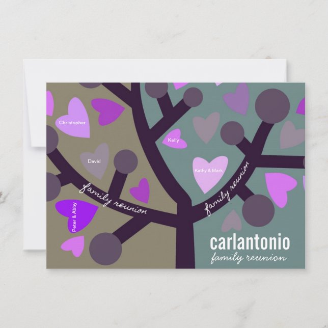 Personalisiertes Stammbaum-u. Einladung (Vorderseite)