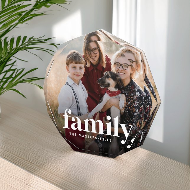 Personalisiertes Überlagern Fotoblock (Von Creator hochgeladen)