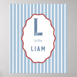 Personalisiertes vintage Alphabet-Kinderzimmer, be Poster