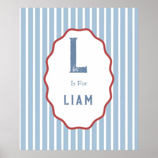 Personalisiertes vintage Alphabet-Kinderzimmer, be Poster
