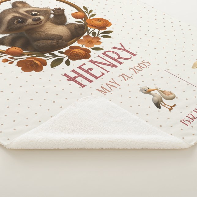 Personalized Baby Blanket - Woodland Raccoon Sherpadecke (3/4)