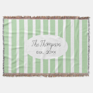 Personalized Family Last Name and Est Year Wedding Decke