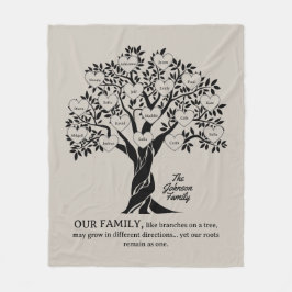 Personalized Family Tree Black And Tan Fleecedecke