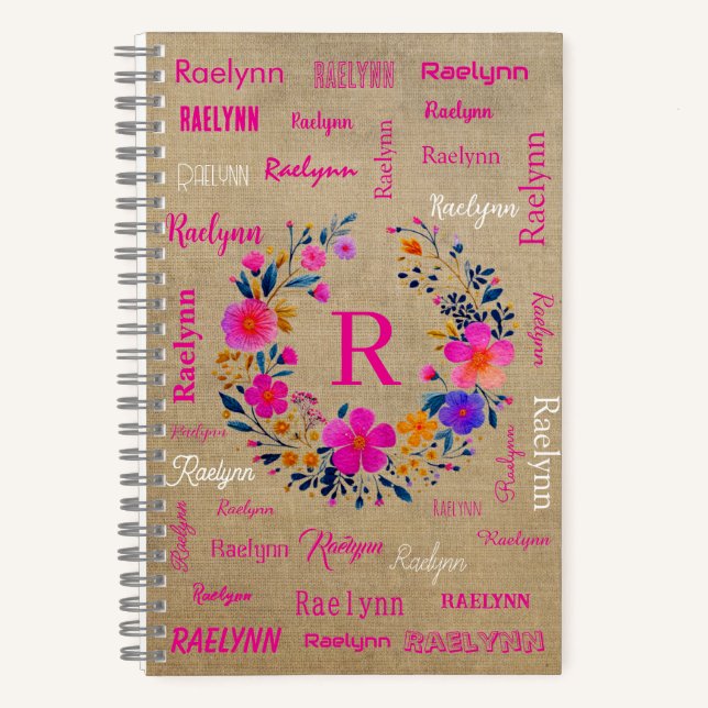 Personalized Name Notebook Add your Name Notizbuch (Vorderseite)