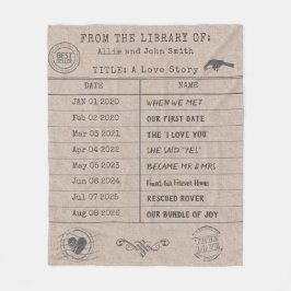 Personalized "Our Love Story" Library Card Fleecedecke