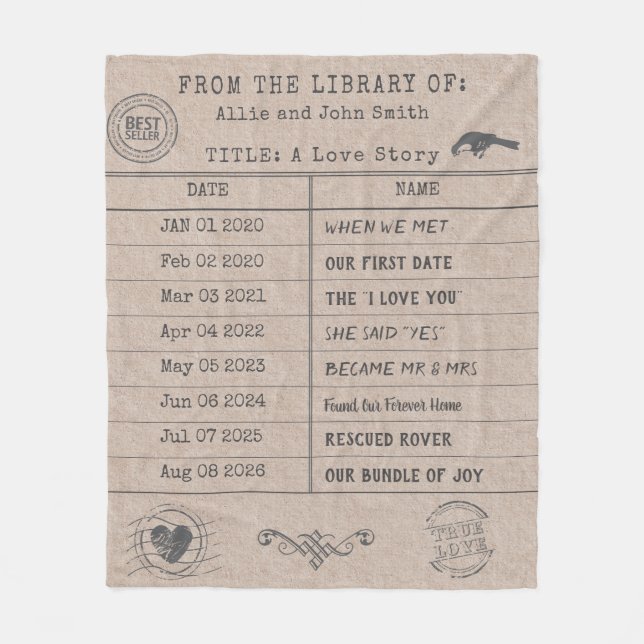Personalized "Our Love Story" Library Card Fleecedecke (Vorderseite)