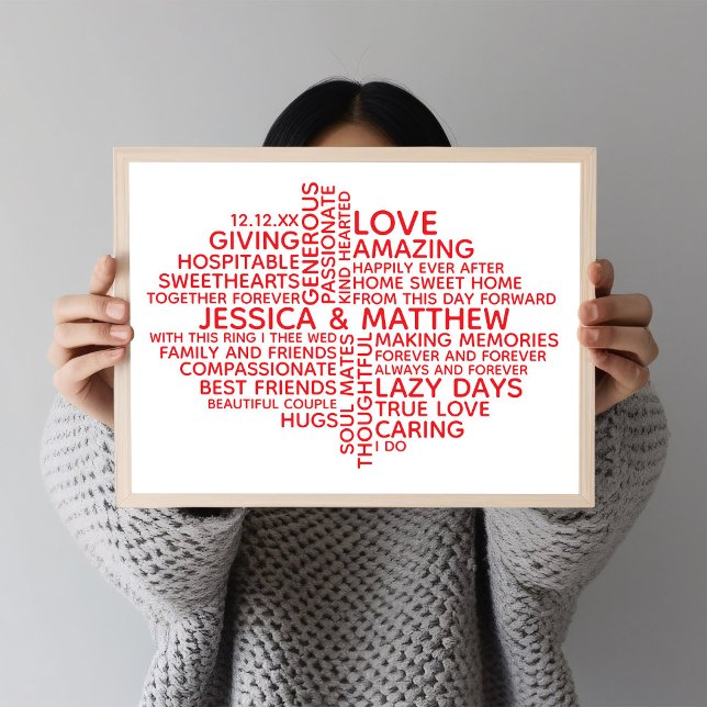 Personalized Typography Word Cloud for Couples Poster (Von Creator hochgeladen)