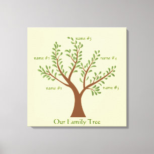 PersonalTrees Vollfarbenfamilie Tree Canvas Print Leinwanddruck