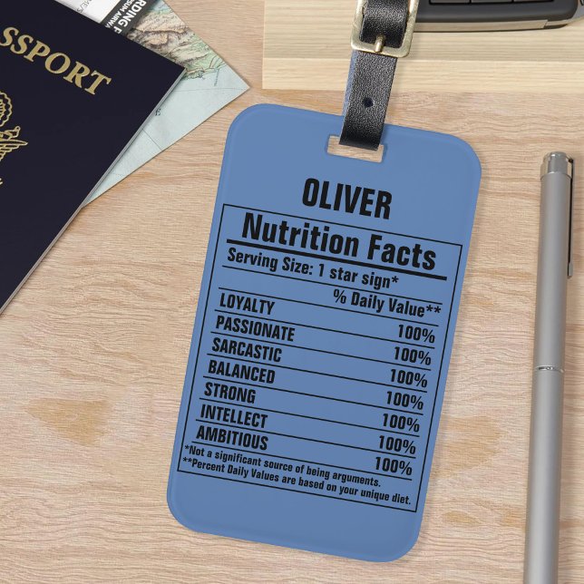 Persönliche Merkmale von Funny Chemical Elements Gepäckanhänger (Von Creator hochgeladen)