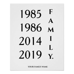 PERSÖNLICHES FAMILIENGEBURTSDATUM & NAME EINFACH POSTER