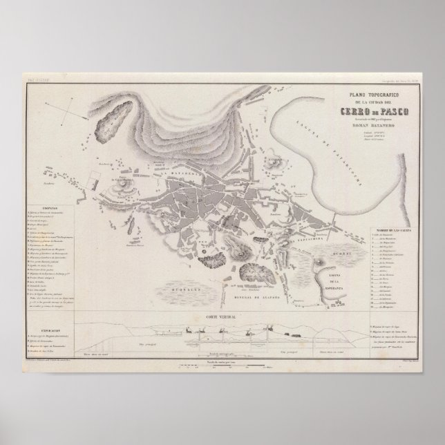 Peru 15 poster (Vorne)