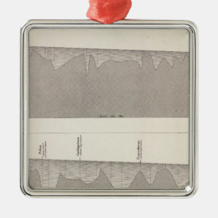 Peru 6 silbernes ornament