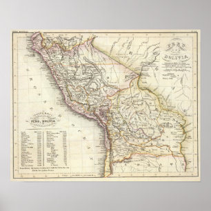 Peru, Bolivien Poster
