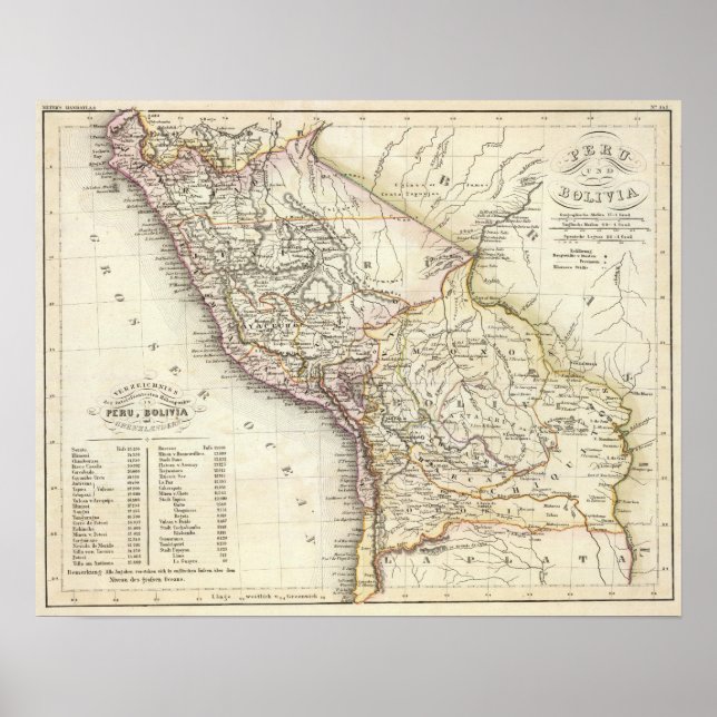 Peru, Bolivien Poster (Vorne)