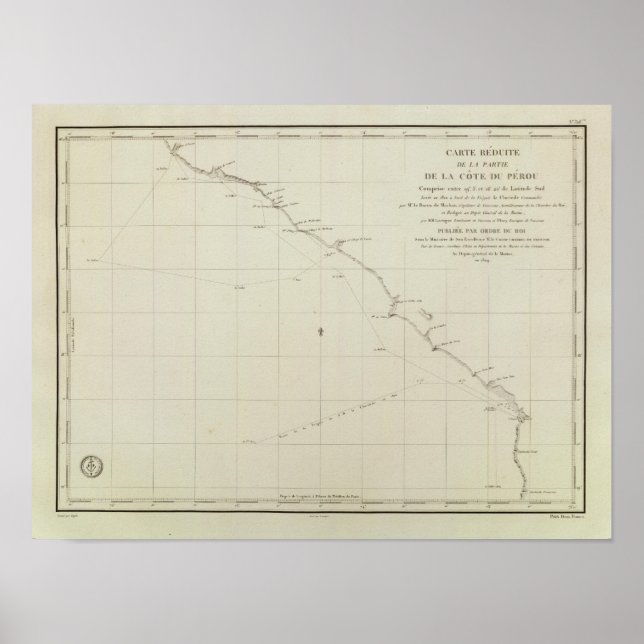 Peru, Chile Poster (Vorne)