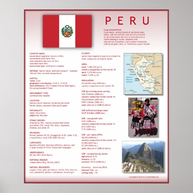 Peru Poster (Vorne)