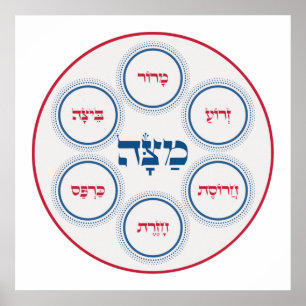 Pessach Seder Plate Hebräisch Modern Poster