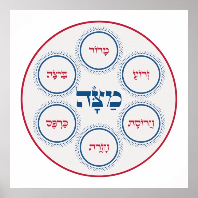 Pessach Seder Plate Hebräisch Modern Poster (Vorne)