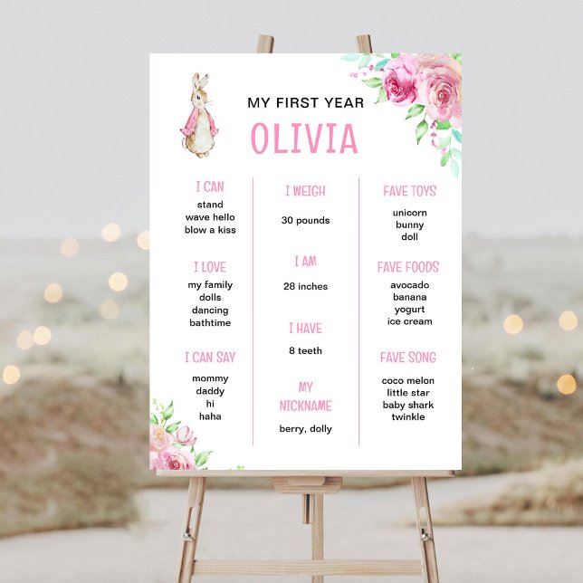 Peter Kaninchen | Meilenstein für den ersten rosa  Poster (Von Creator hochgeladen)