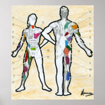 Peter Max Stil signierte Muskeldiagramme zeichnend