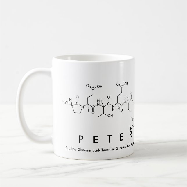 Peter-Peptidnamen-Tasse Kaffeetasse (Links)