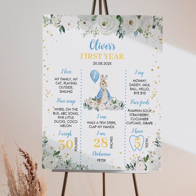 Peter Rabbit Birthday Milestone Poster (Von Creator hochgeladen)