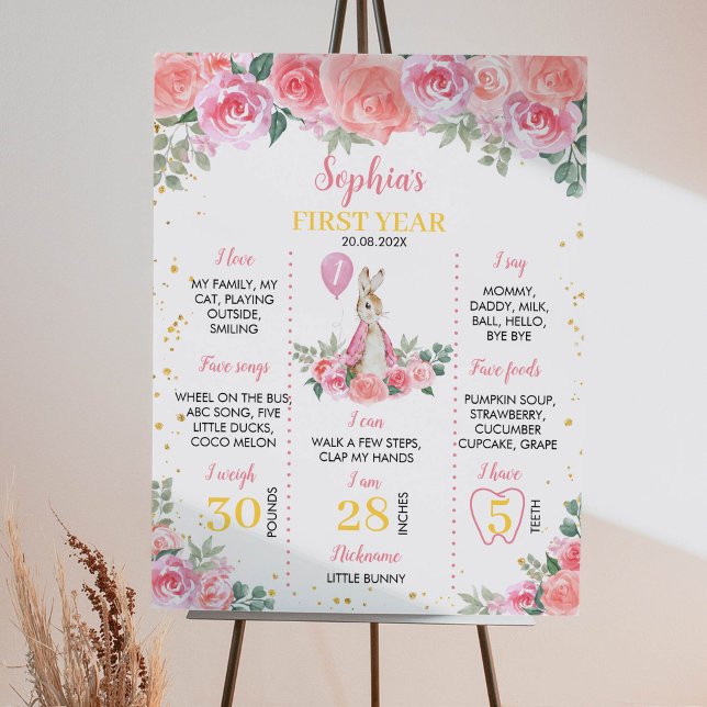 Peter Rabbit Birthday Milestone Poster (Von Creator hochgeladen)