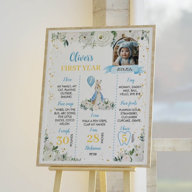 Peter Rabbit First Birthday Party Milestone Poster (Von Creator hochgeladen)