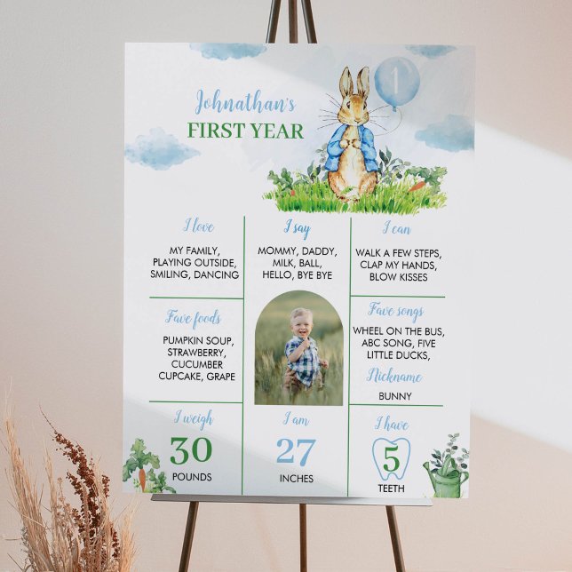 Peter Rabbit First Birthday Party Milestone Poster (Von Creator hochgeladen)