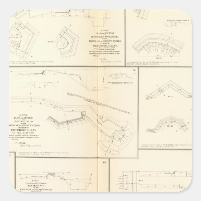Petersburg, Va Batterien, Belagerung Quadratischer Aufkleber (Vorderseite)
