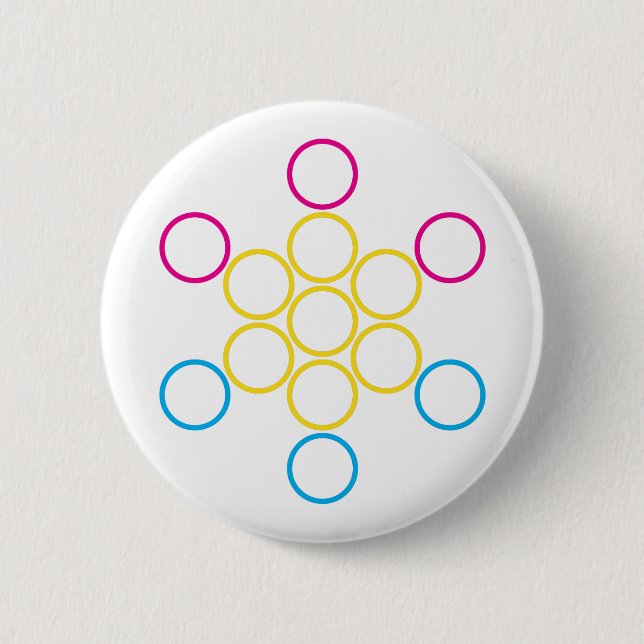 Pfanne Button (Vorderseite)