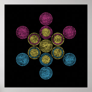 Pfanne Heilige Kreise Poster