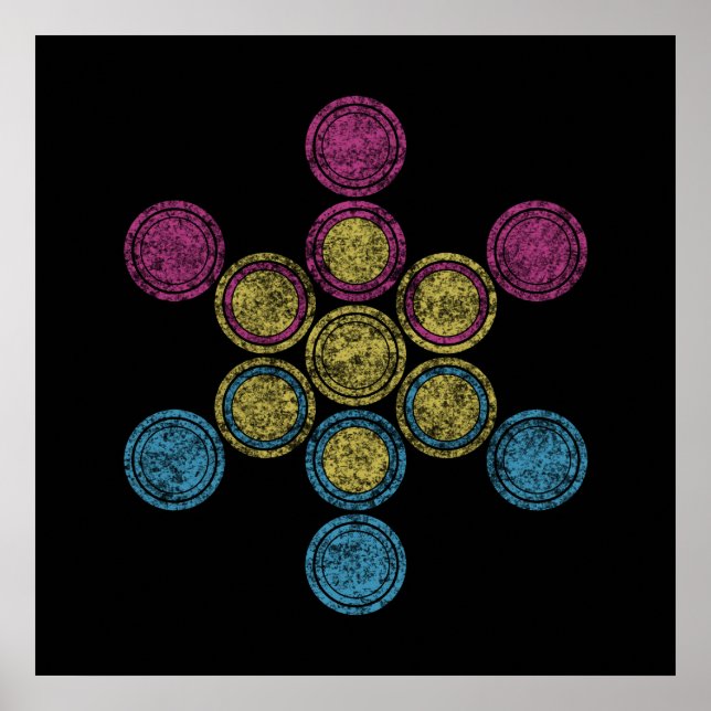 Pfanne Heilige Kreise Poster (Vorne)