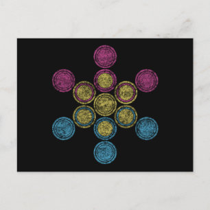 Pfanne Heilige Kreise Postkarte