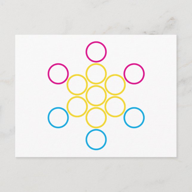 Pfanne Postkarte (Vorderseite)