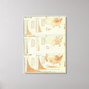 Pferde, Maultiere, Esel, Schafe Leinwanddruck