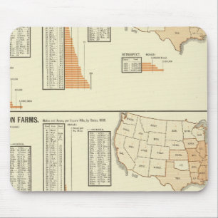 Pferde, Maultiere, Esel, Schafe Mousepad