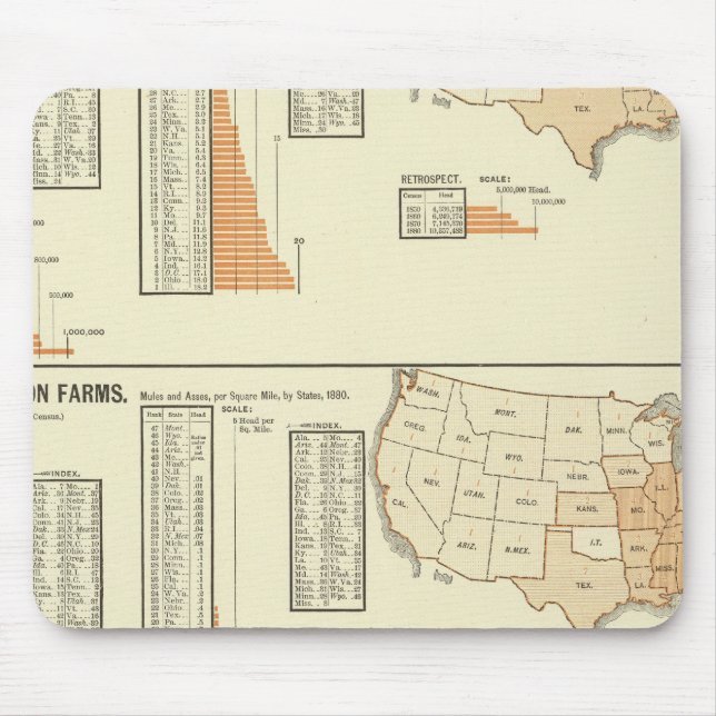 Pferde, Maultiere, Esel, Schafe Mousepad (Vorne)