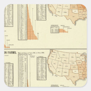 Pferde, Maultiere, Esel, Schafe Quadratischer Aufkleber