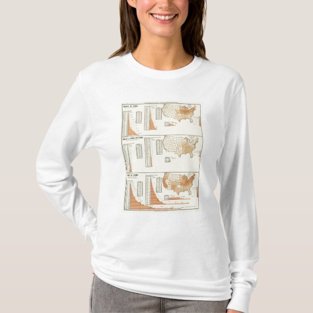 Pferde, Maultiere, Esel, Schafe T-Shirt (Vorderseite)