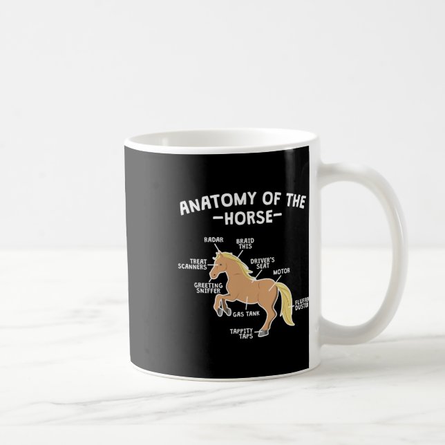 Pferdepun-Anatomie von Pferderücken Kaffeetasse (Rechts)
